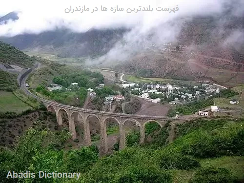 فهرست بلندترین سازه ها در مازندران